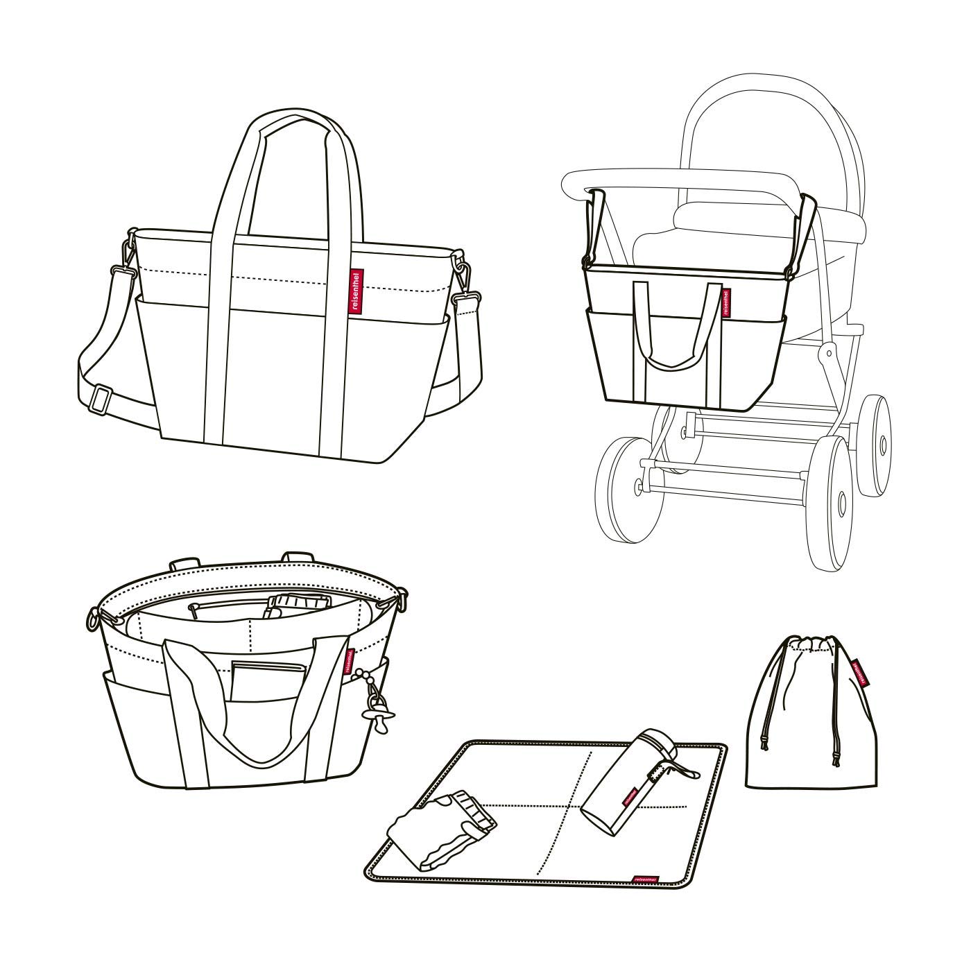 reisenthel-baby-organizer-multifunktionale-wickeltasche-mit-kinderwagenbefestigu image 7